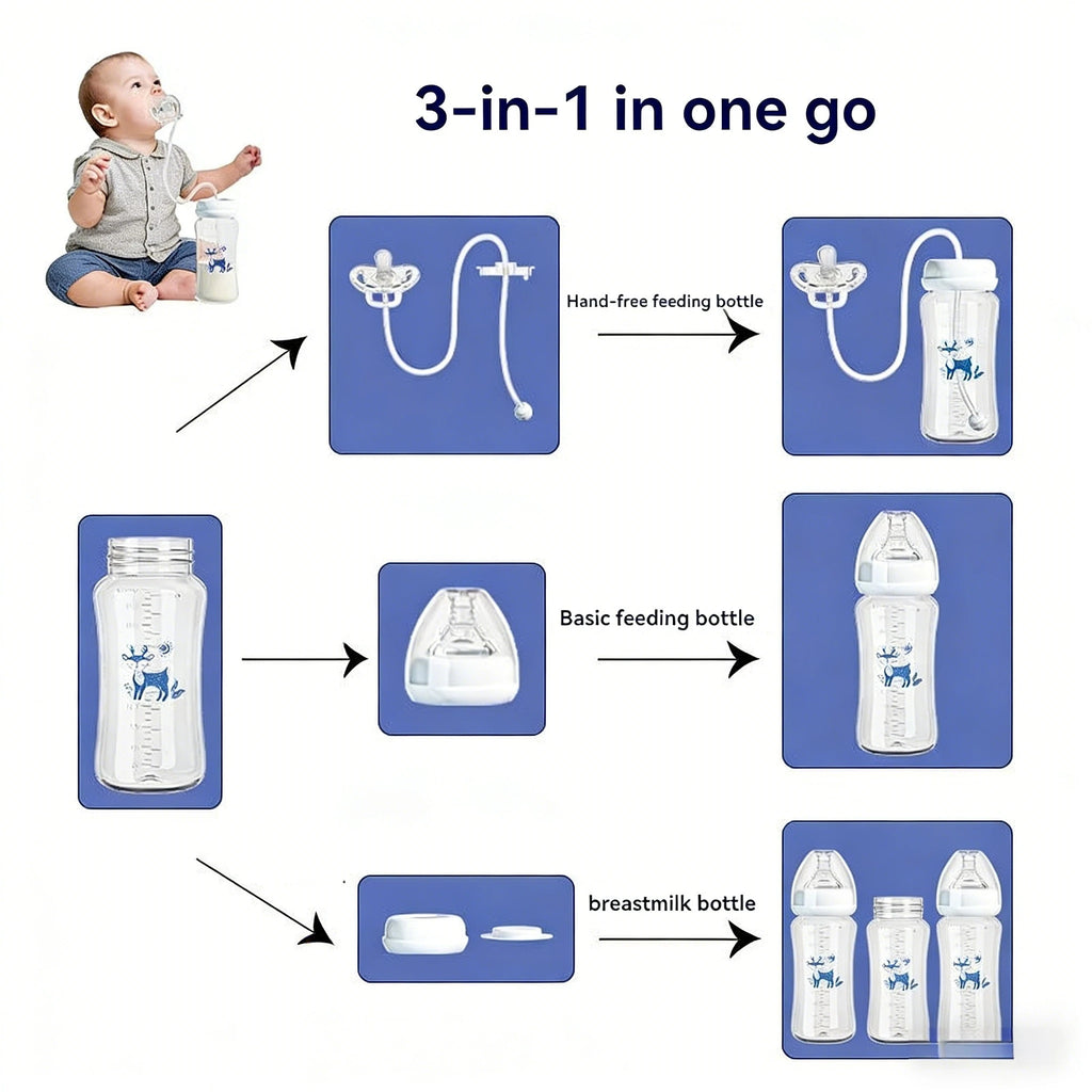 Nutri Flow Hands-Free Baby Bottle