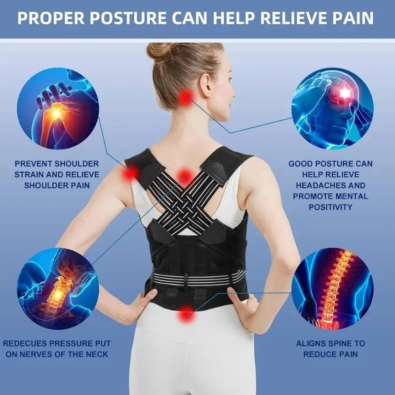 ErgoFit Posture Corrector