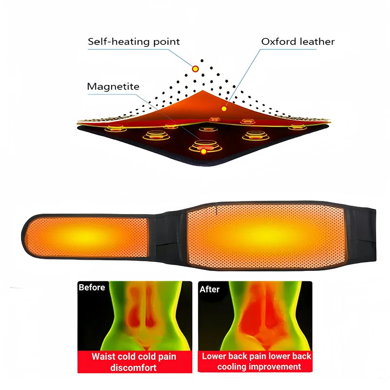 ThermoLumbar Support Belt